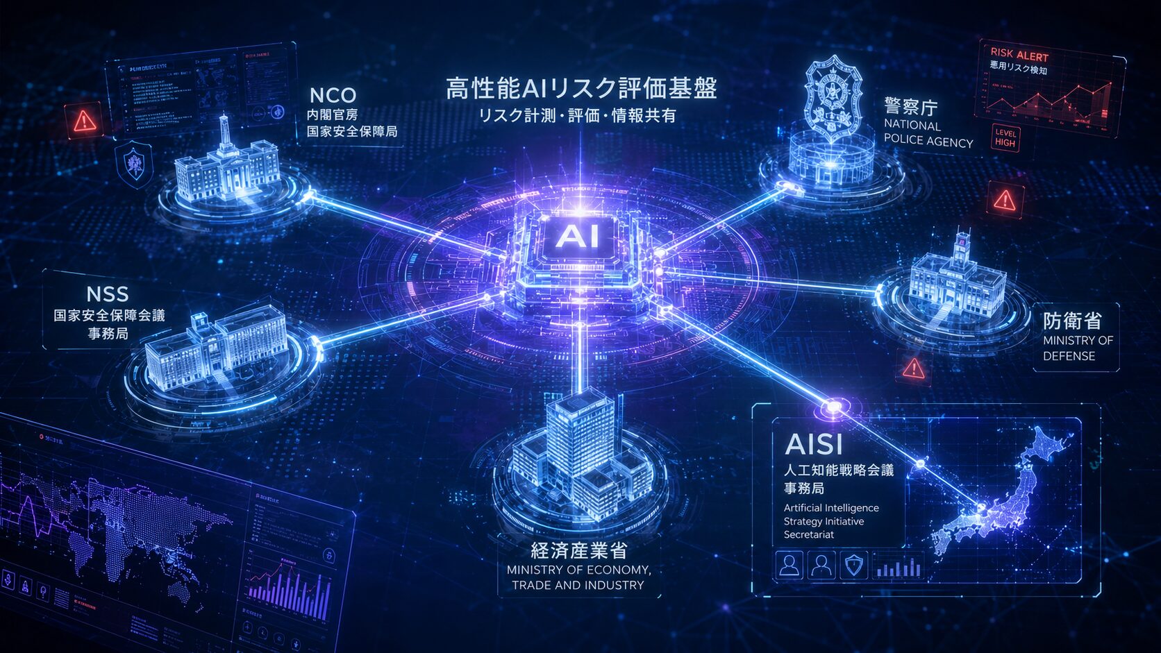 政府の人工知能基本計画改定案、AI悪用のサイバー対策強化