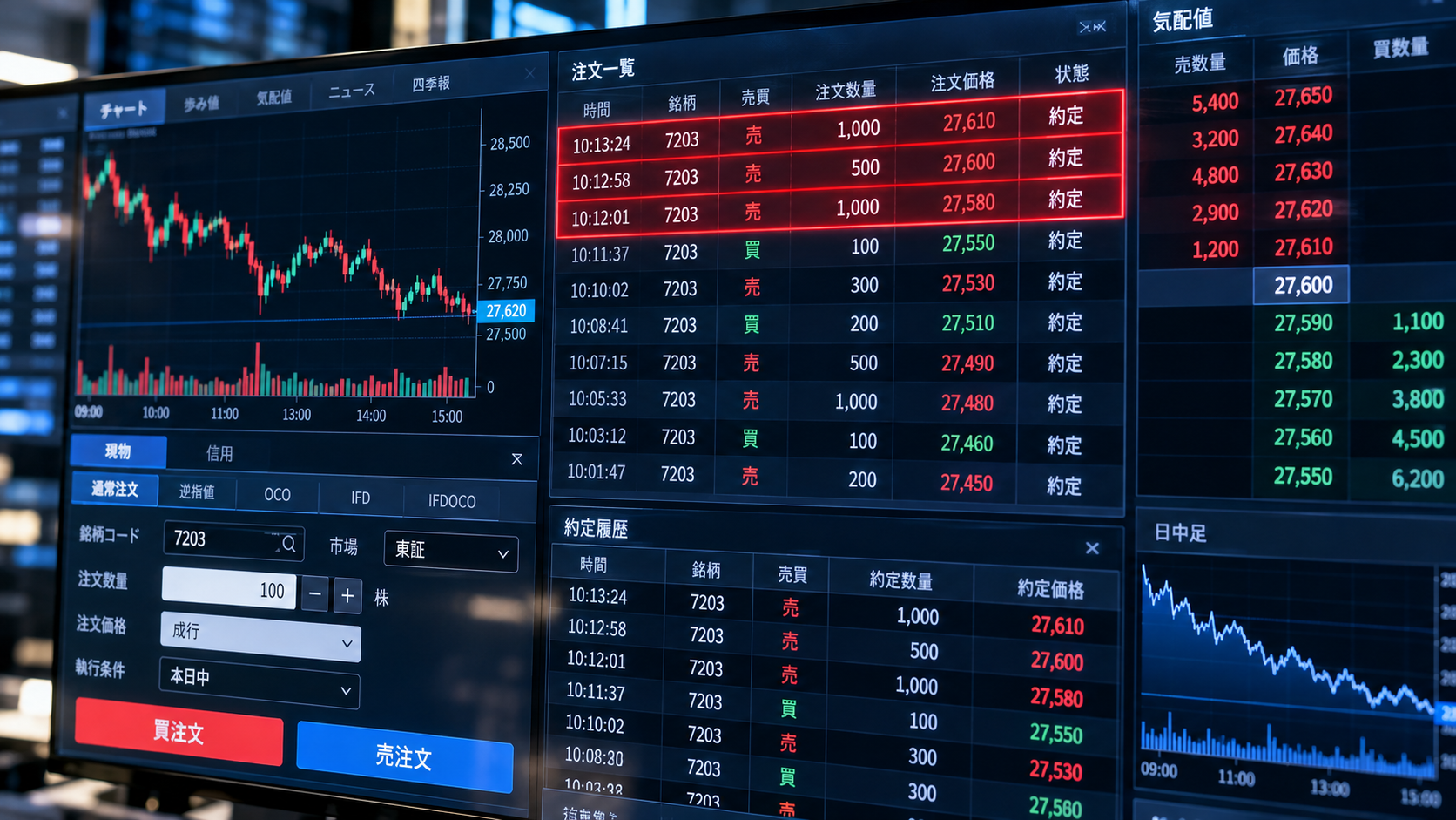 岩井コスモ証券、7口座で不正な売買注文　5口座で約定、顧客負担なく取引を復旧